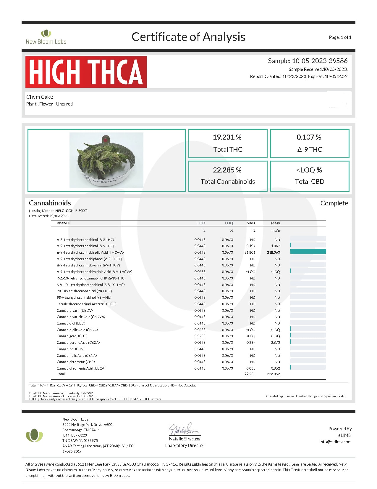 Chem Cake THCA Shake Lab Tests