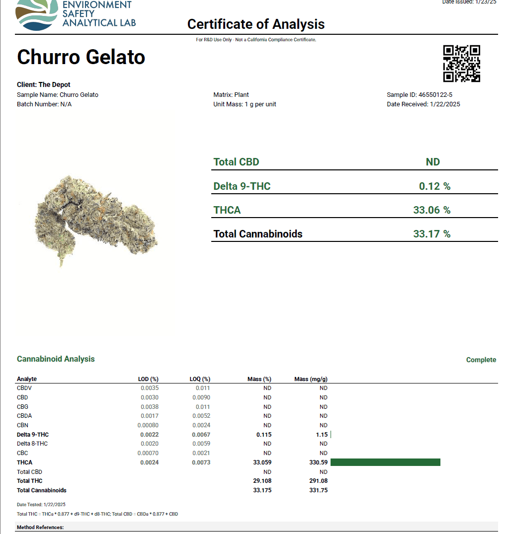 Churro Gelato THCA Flower - Image 5