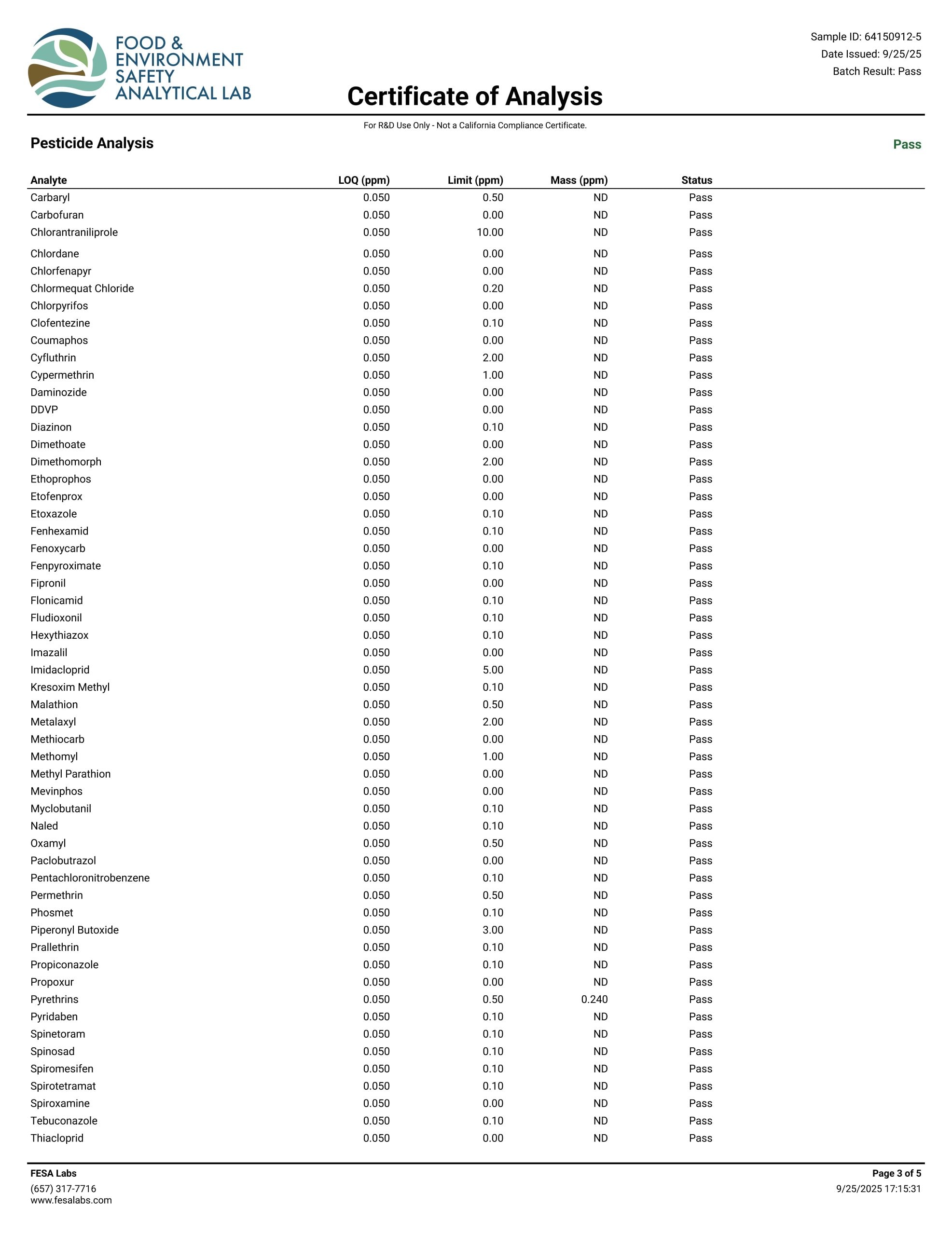 Hashburger THCA Flower COA Page 3