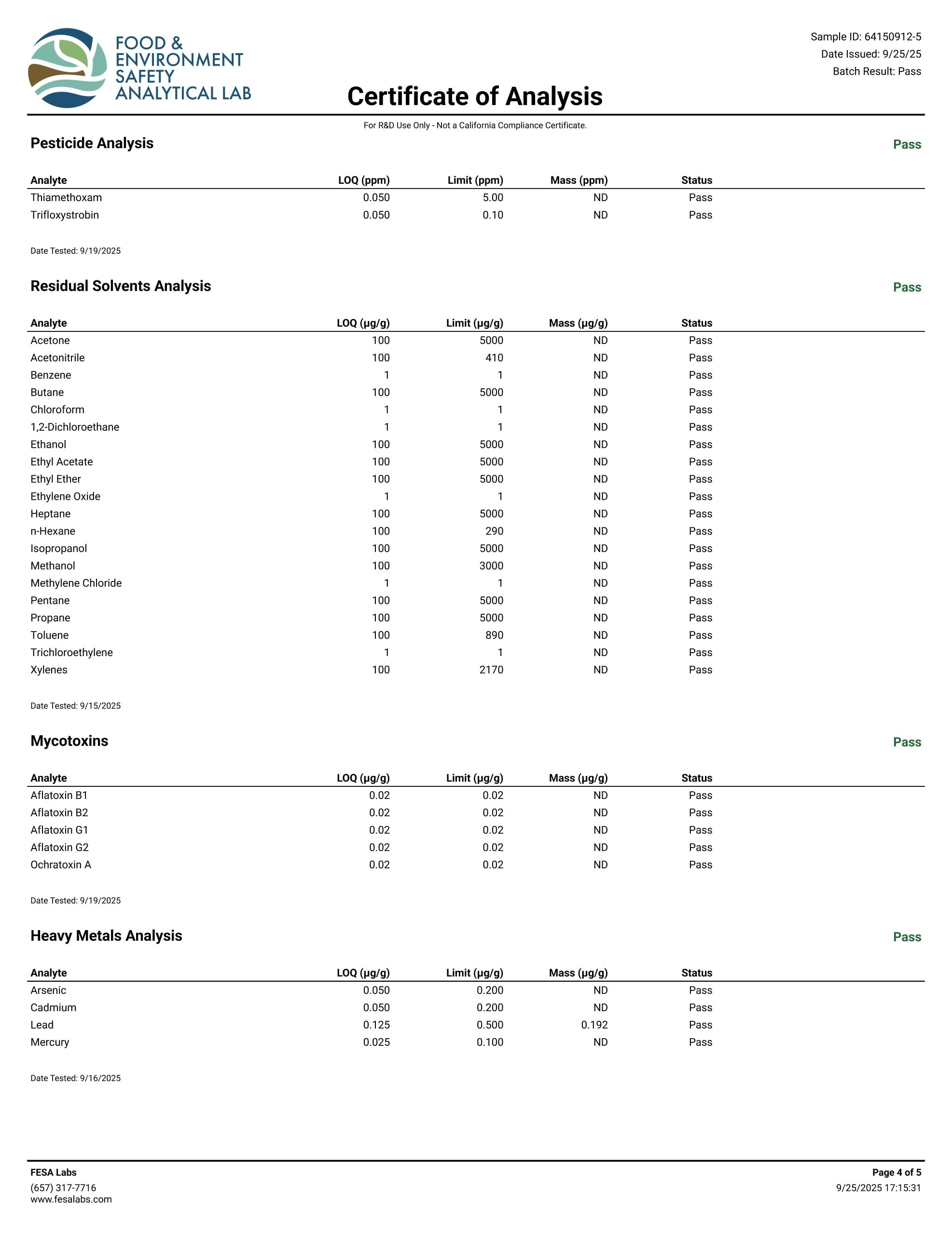 Hashburger THCA Flower COA Page 4